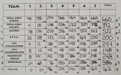 score card-1.jpg 